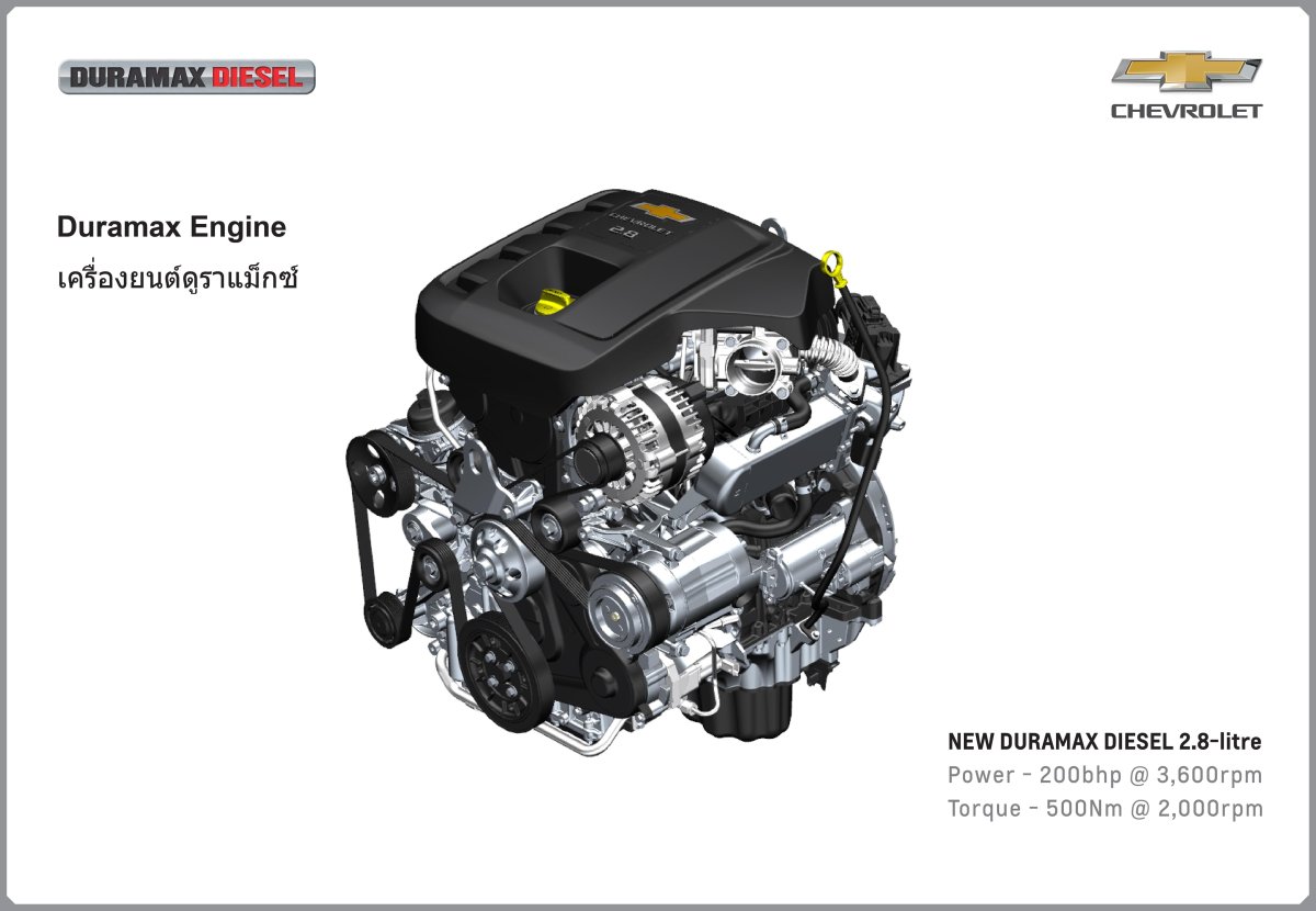 Двигатель Duramax 2.8 дизель