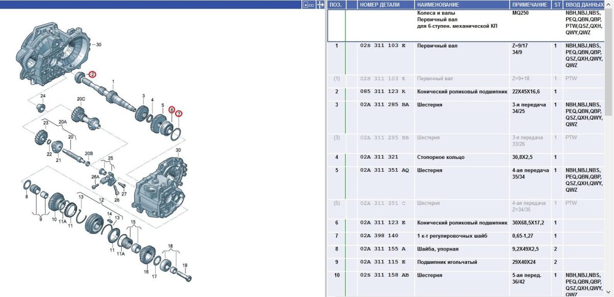 Подшипник первичного вала Шкода Октавия а5