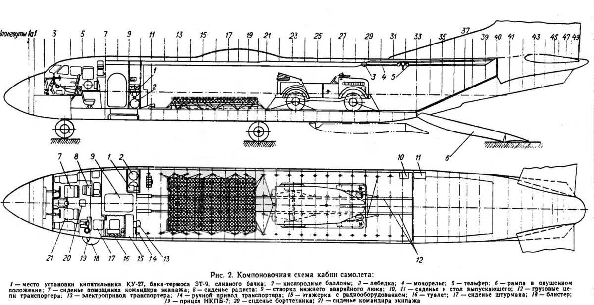 Грузовой отсек ил-76 схема