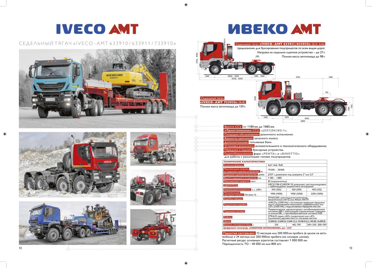 Седельный тягач Iveco-Trakker / Ивеко-АМТ 733910