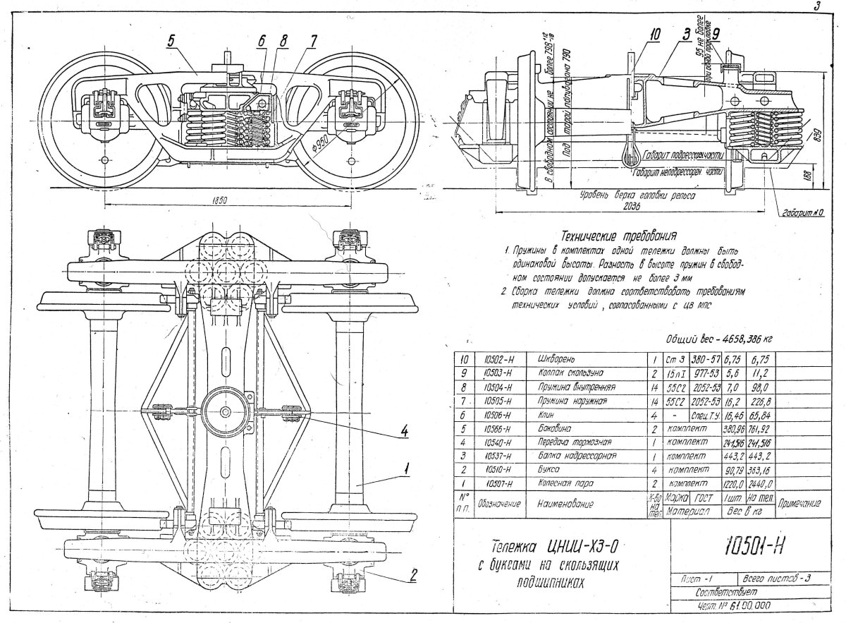 Тележка грузового вагона ЦНИИ-х3-0