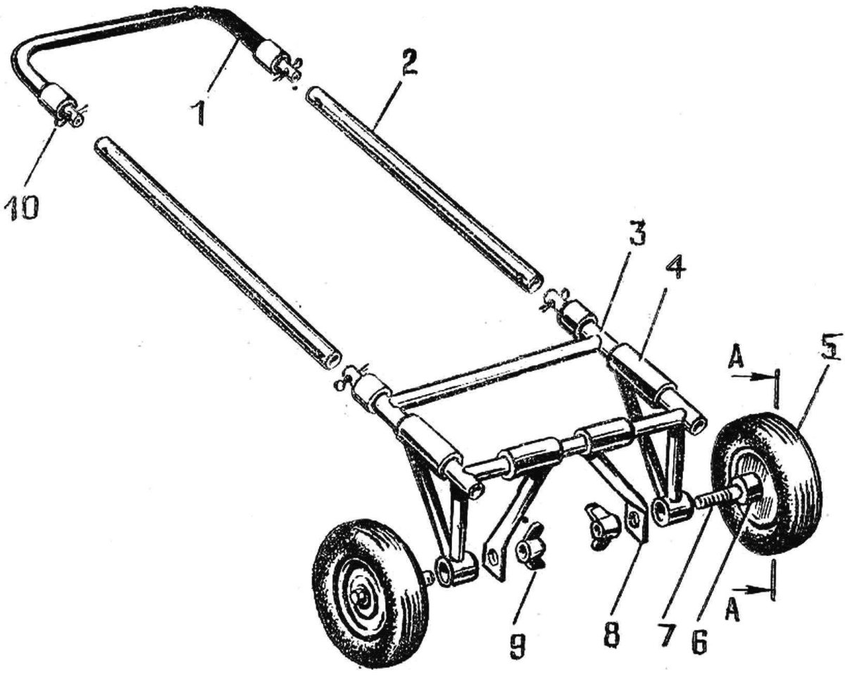 Четырехколесная Садовая тележка чертеж