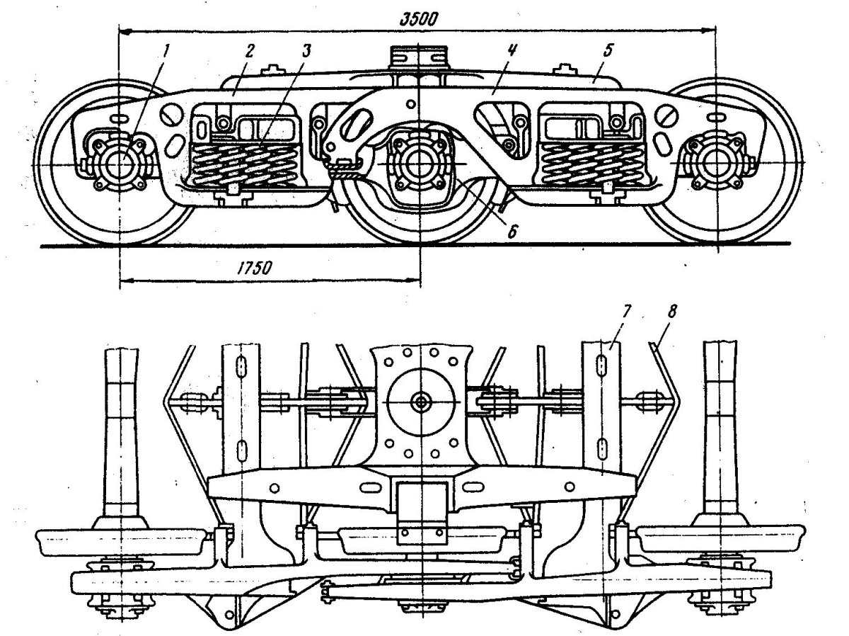 Трехосная тележка УВЗ-9м