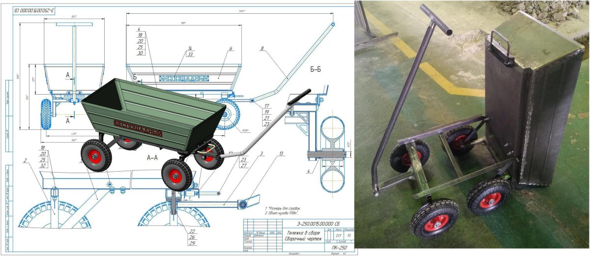 Тележка Садовая опрокидывающаяся чертеж