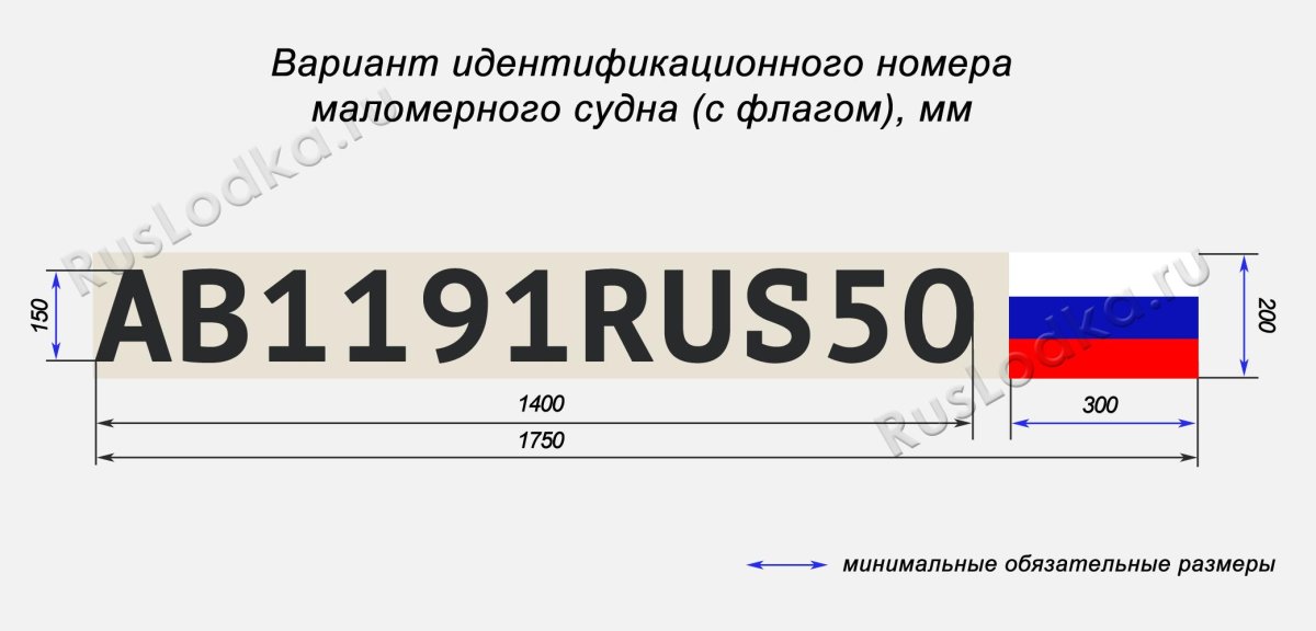 Размеры гос номера на лодку