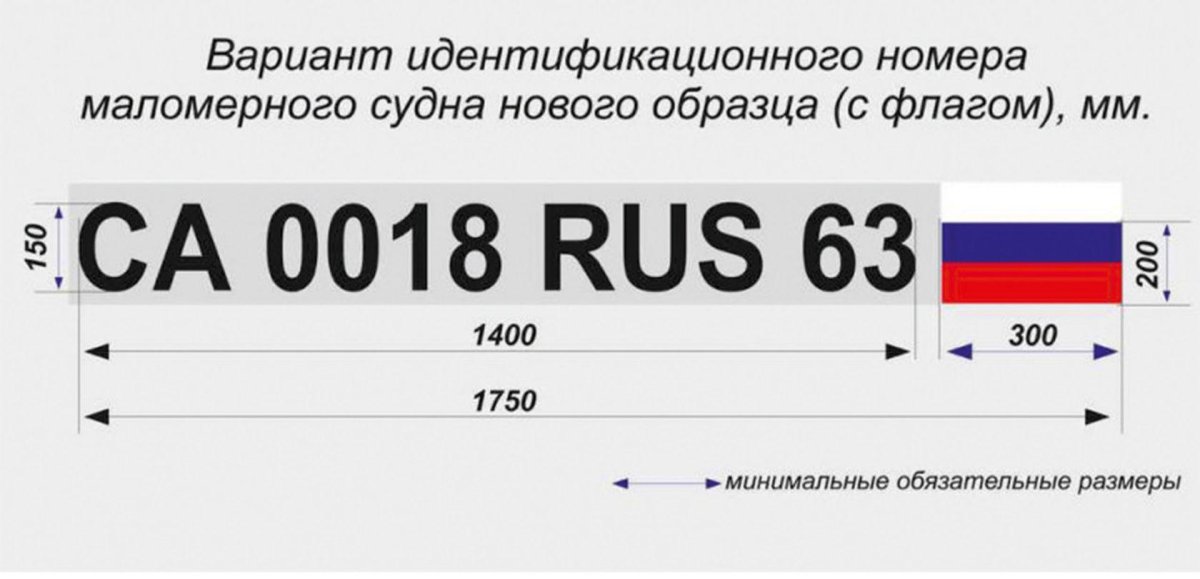 Размер бортового номера маломерного судна