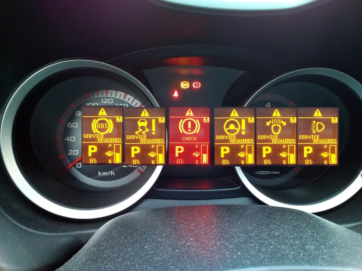 Service required АБС Mitsubishi Outlander XL 2.4