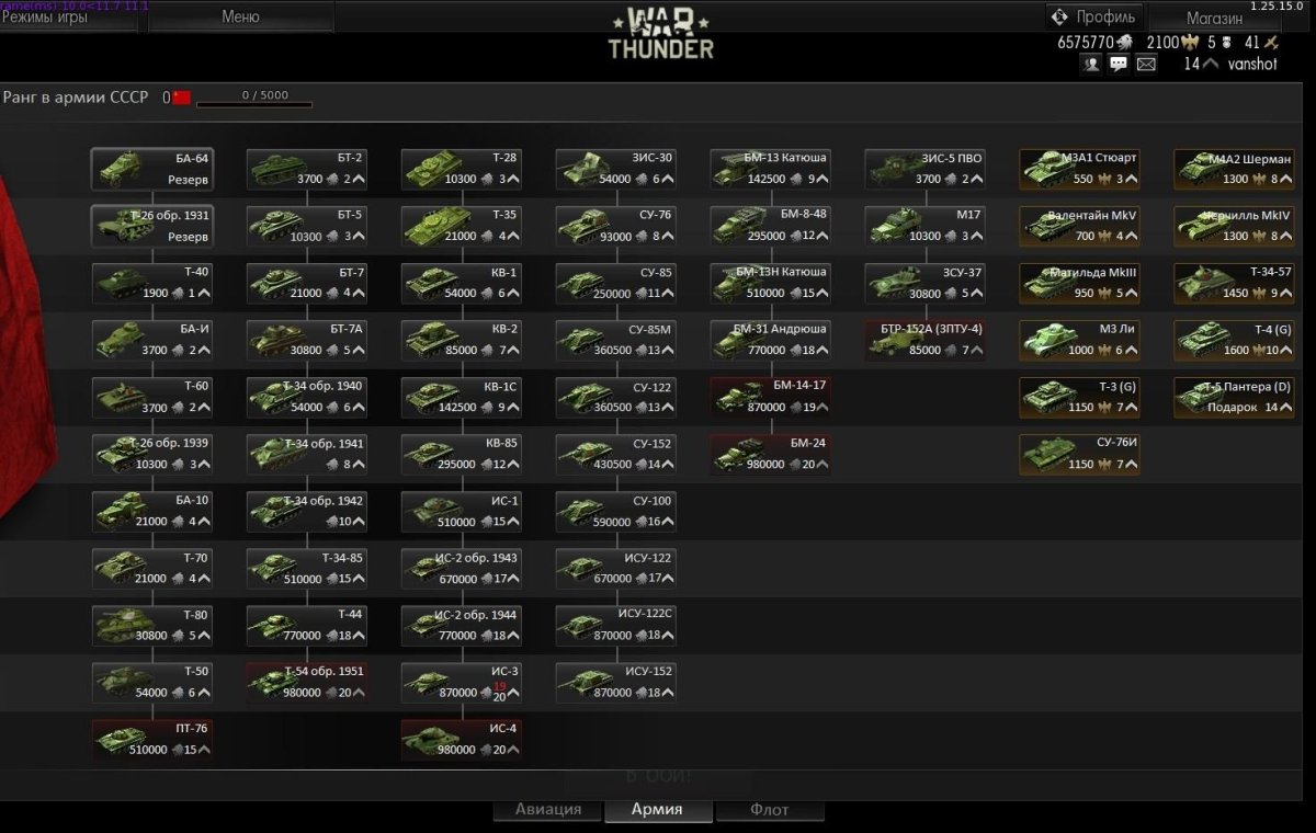 Вар Тандер ветка СССР танки