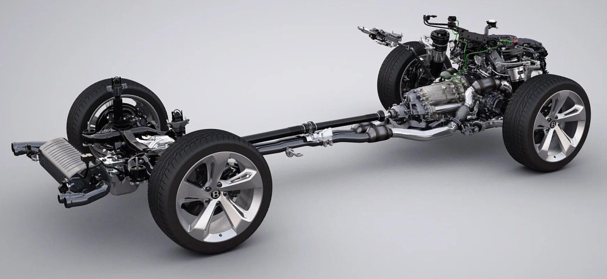 Платформа MLB VW