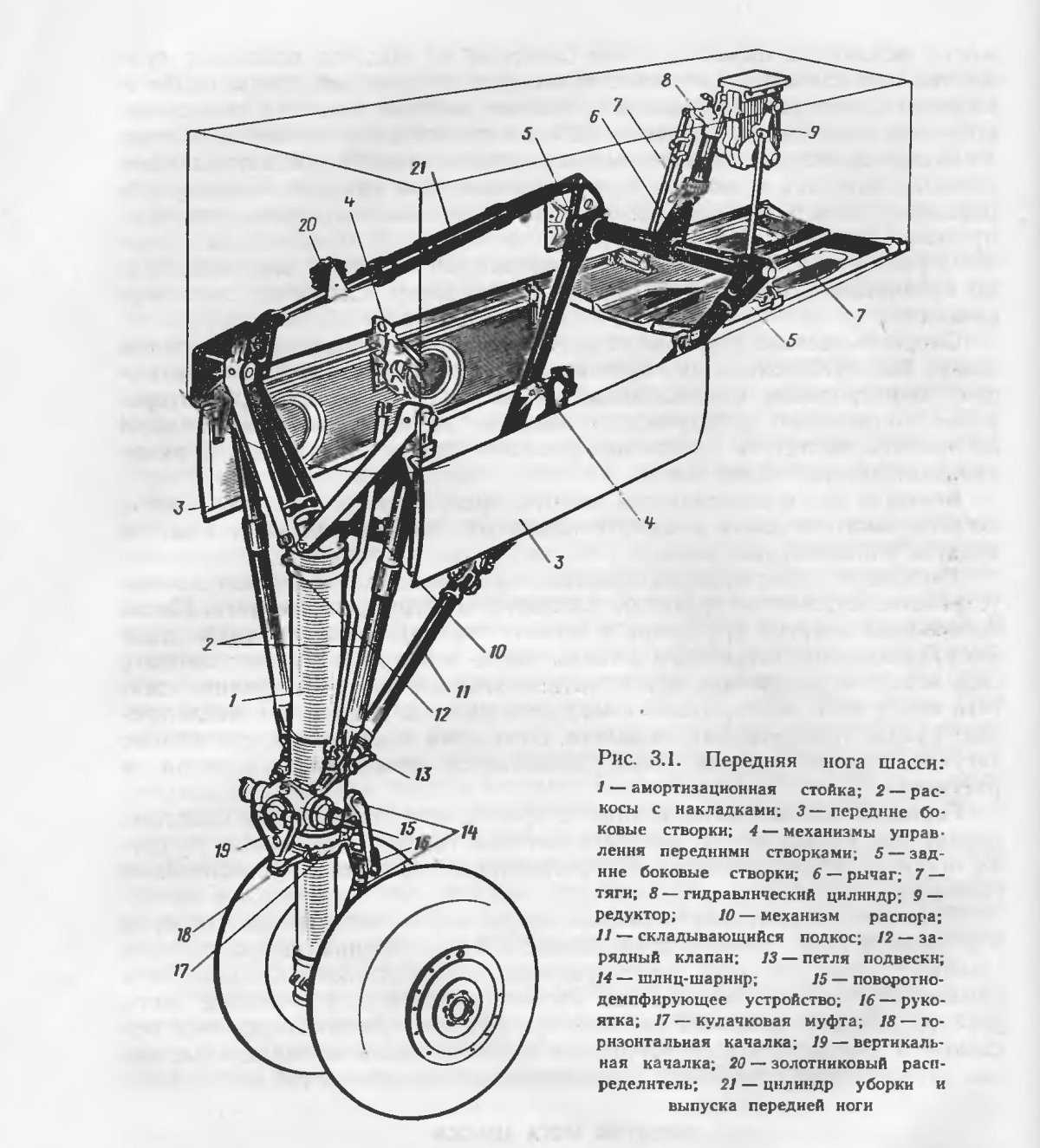 Передняя опора шасси АН-24