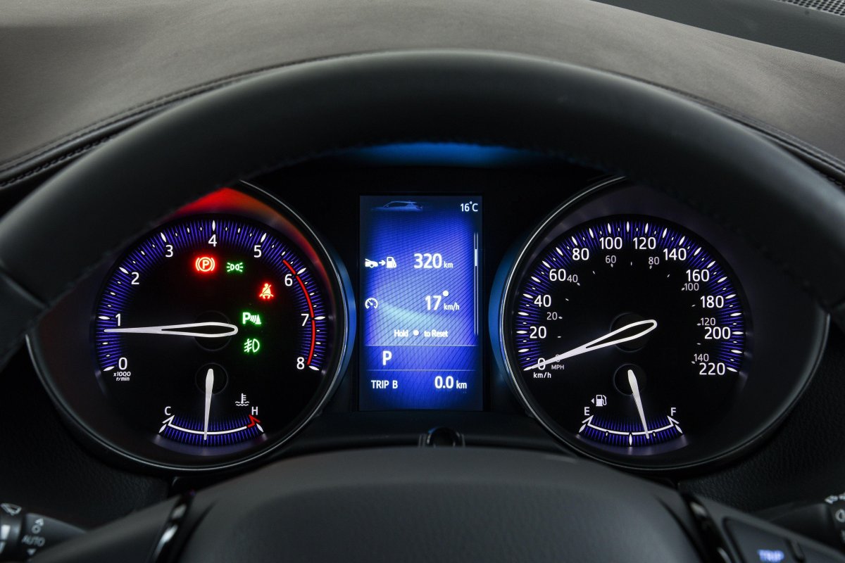 Панель Chr Toyota