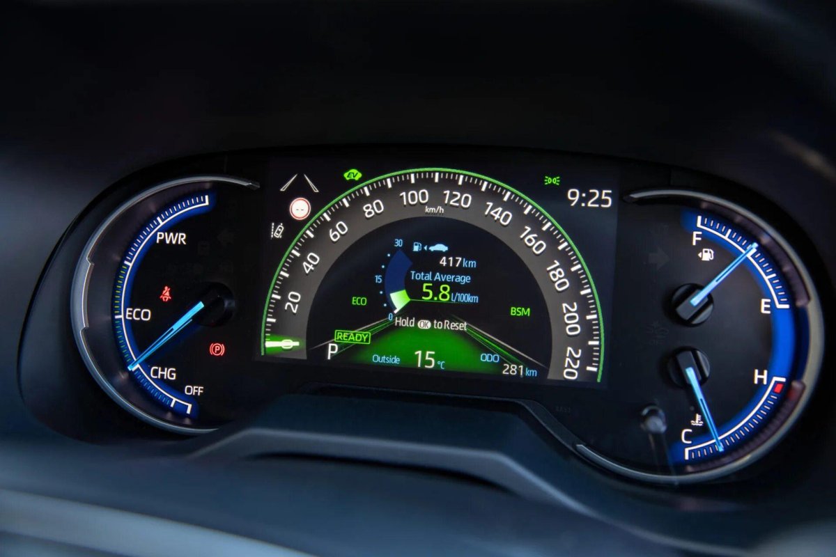 Приборная панель Тойота рав 4 2021