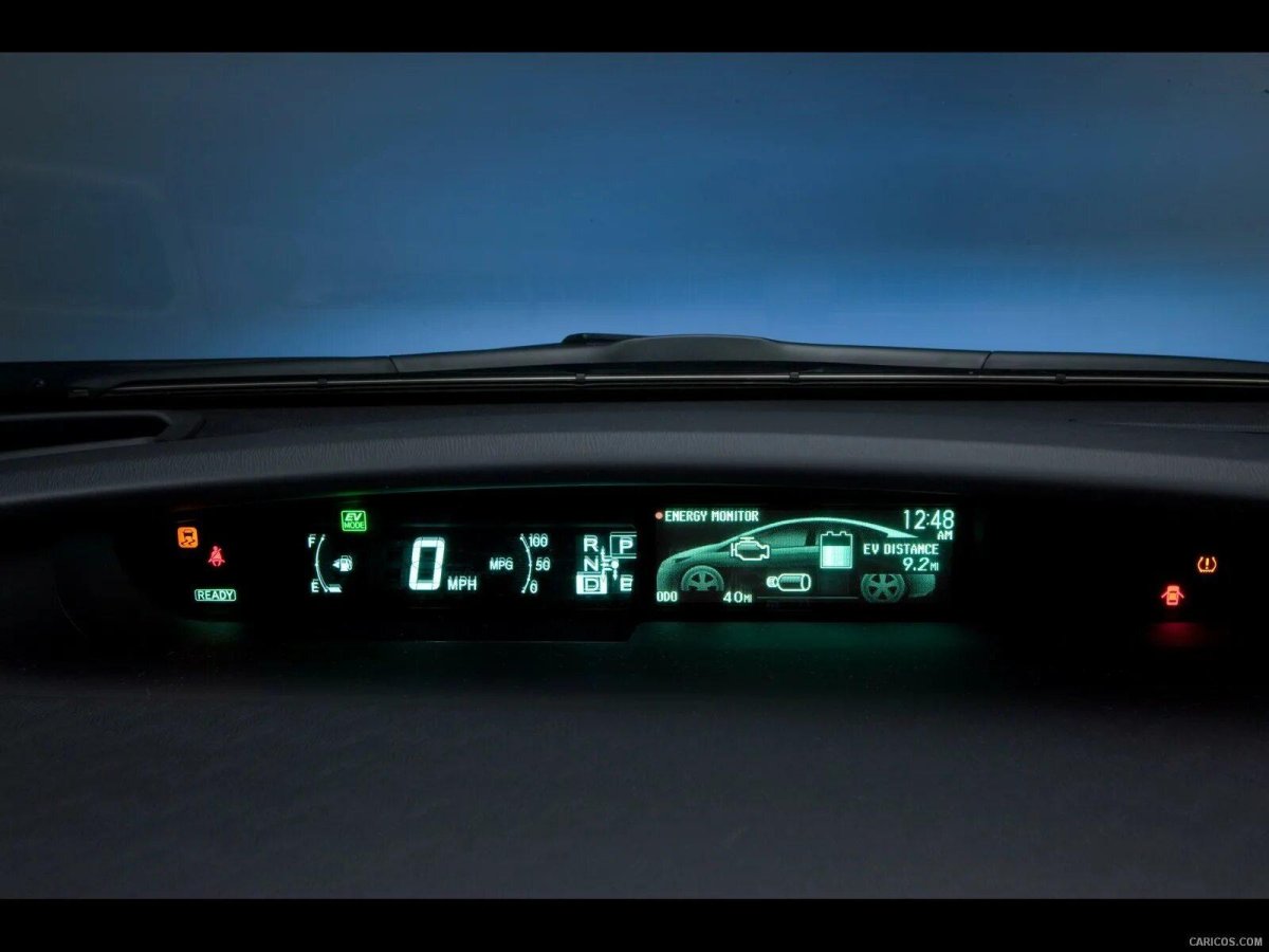 Toyota Prius панель приборов