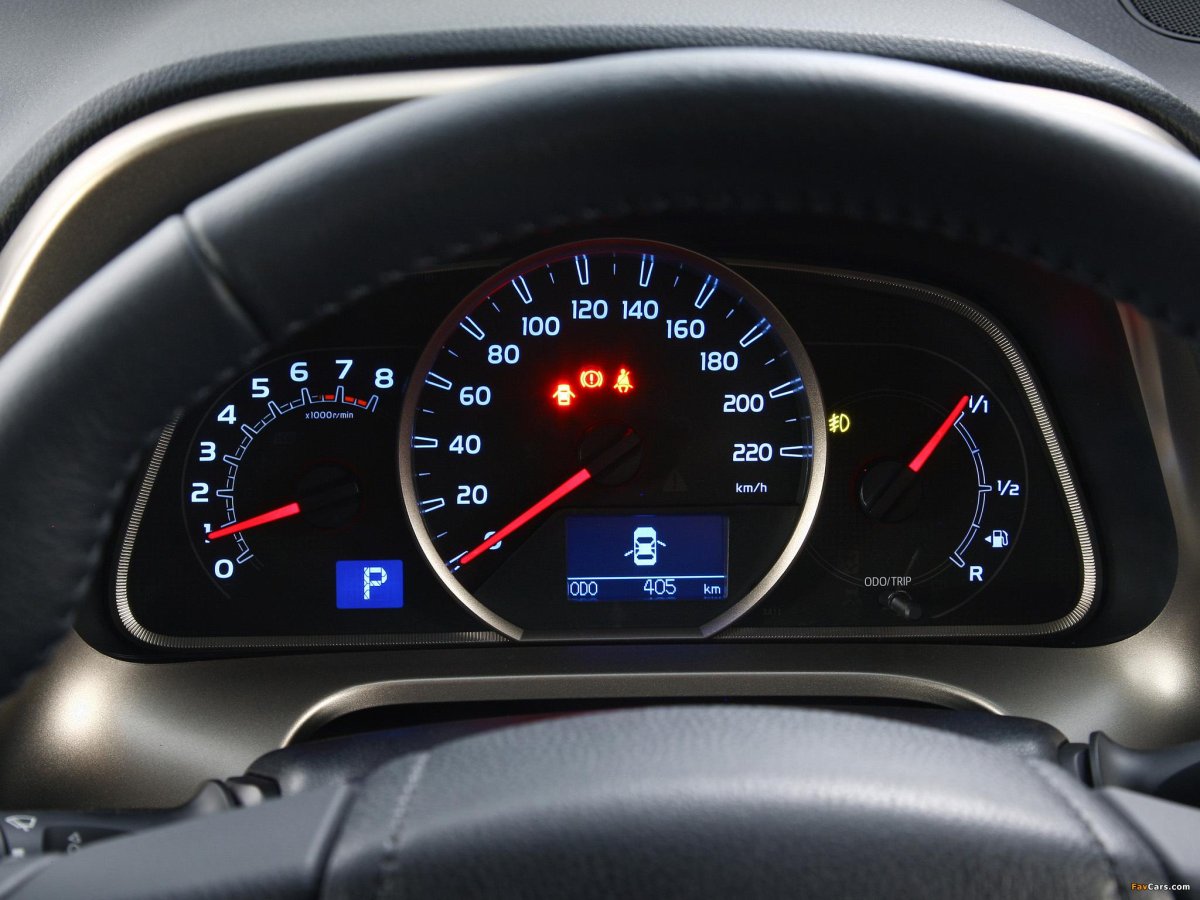 Rav4 приборная панель 2020