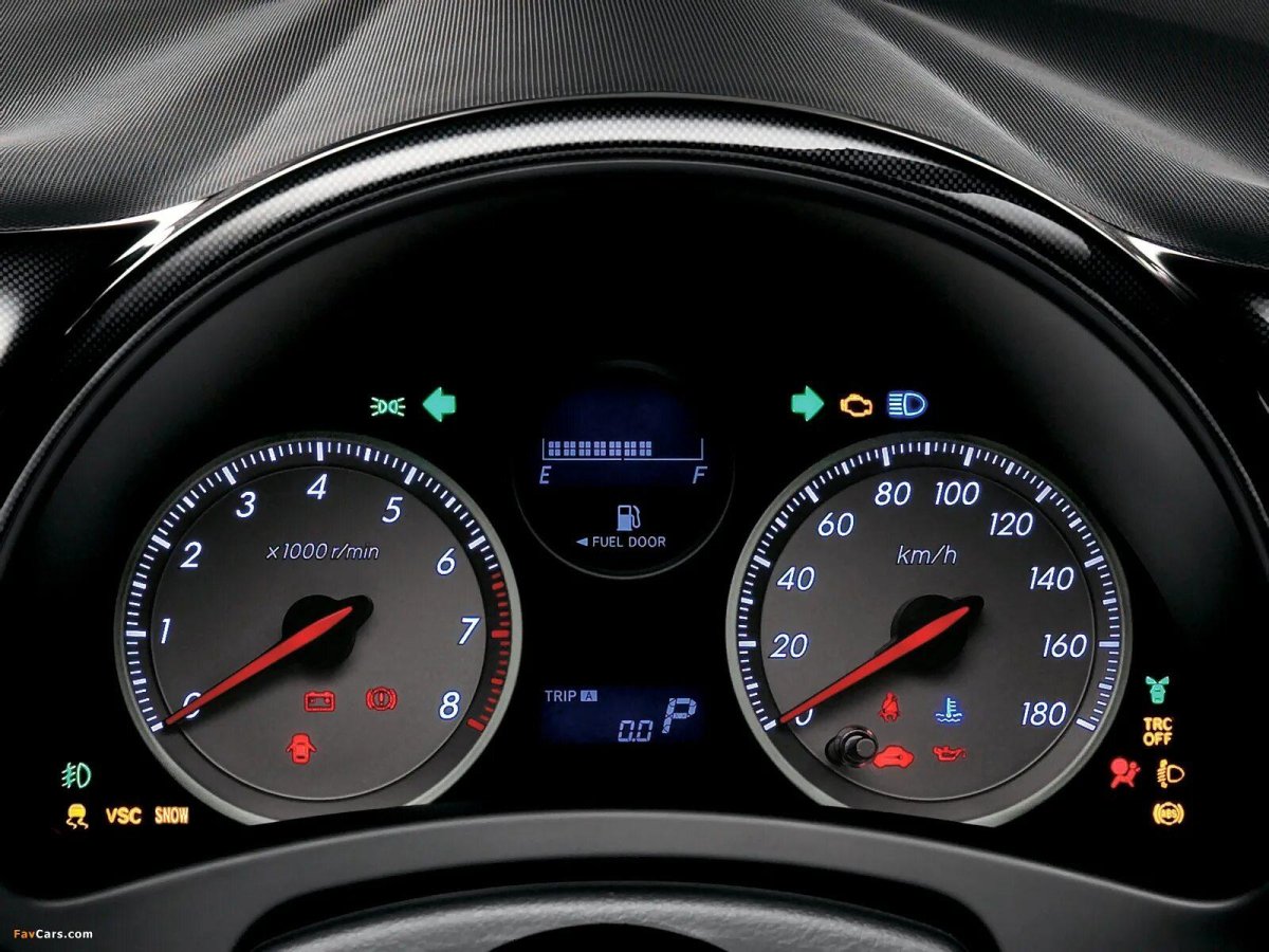 Toyota Wish спидометр