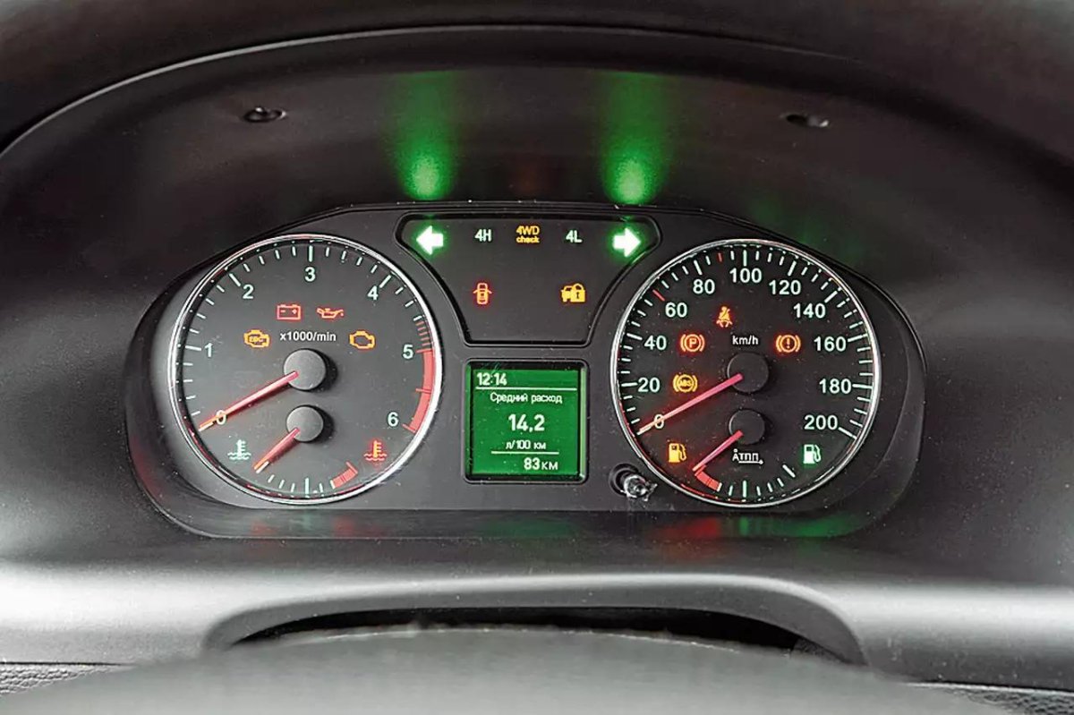 Приборная УАЗ Патриот