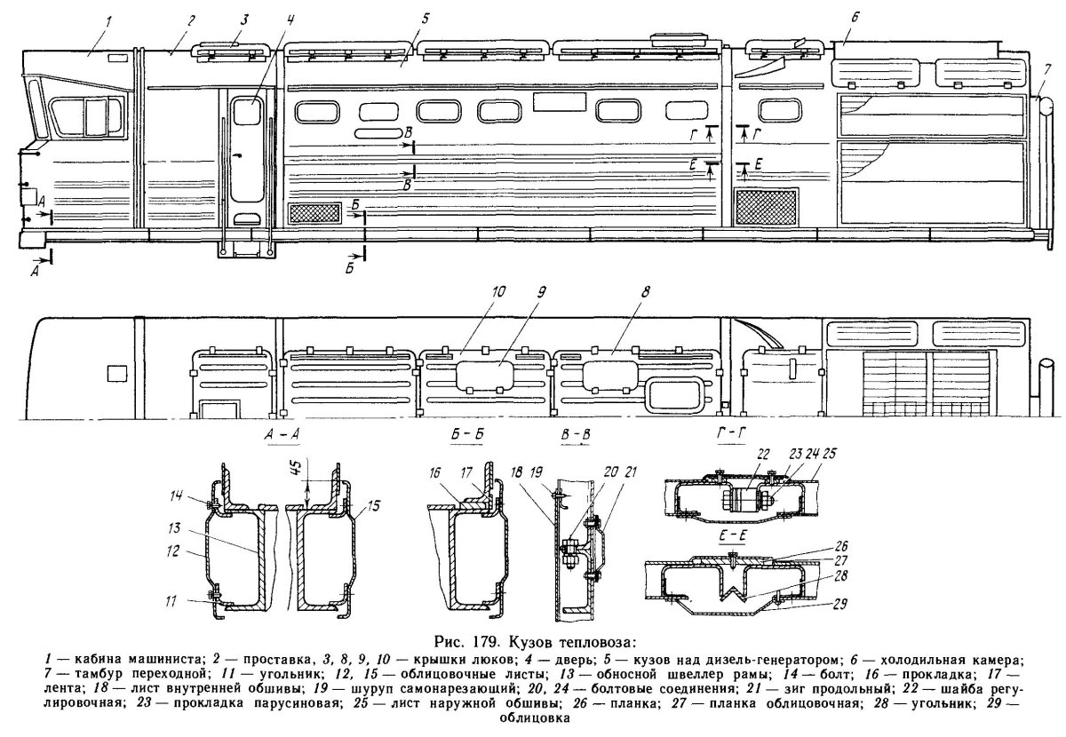 Рама кузова тепловоза 2тэ10м
