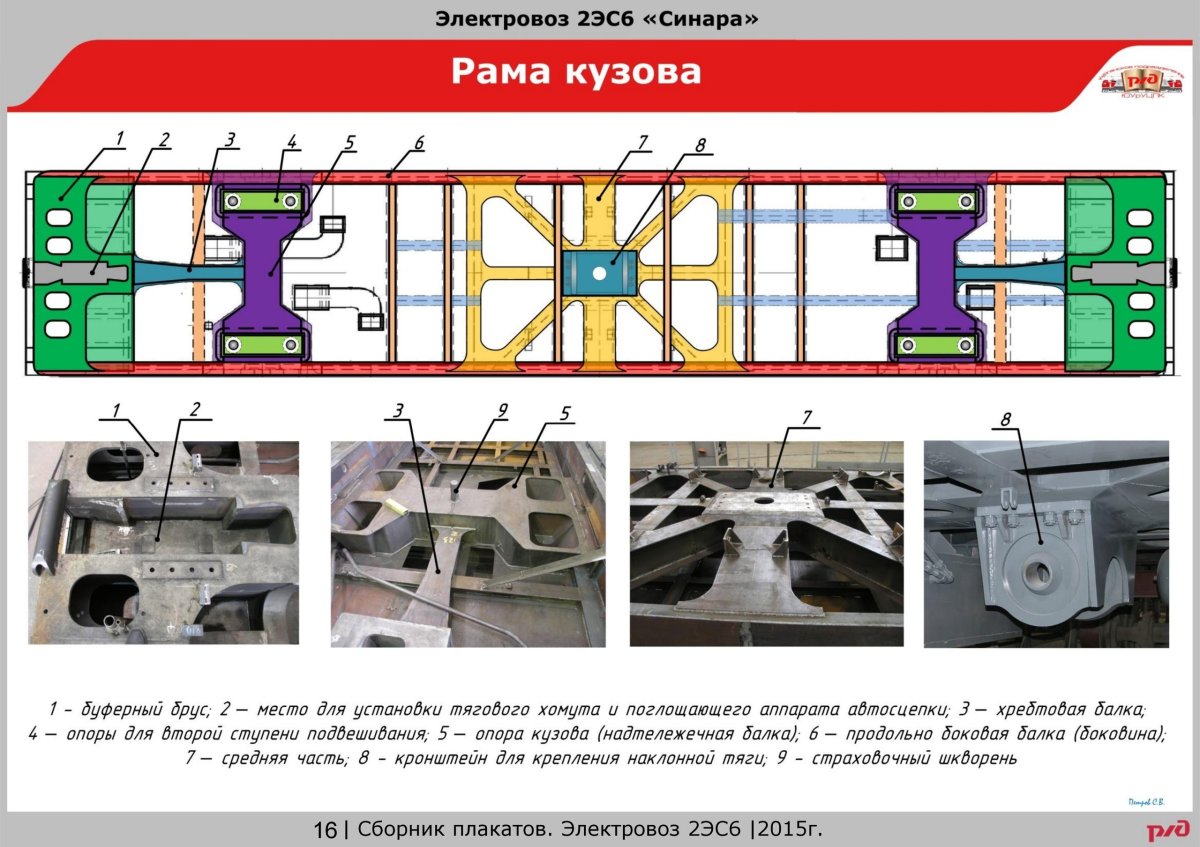 Рама кузова 2эс6