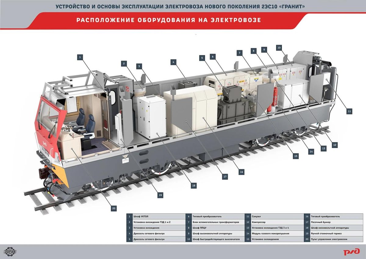 Электровоз гранит 2эс10