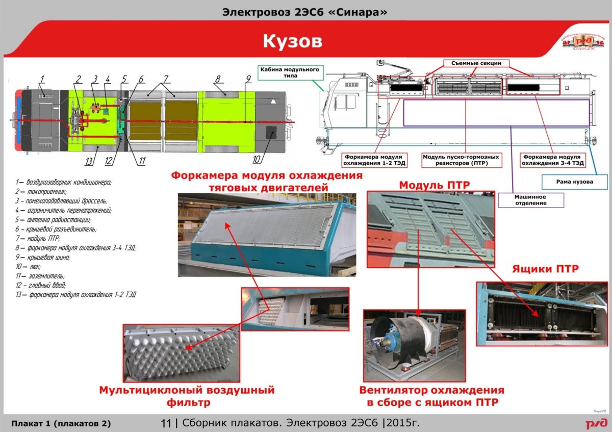 Кузов электровоза 2эс6