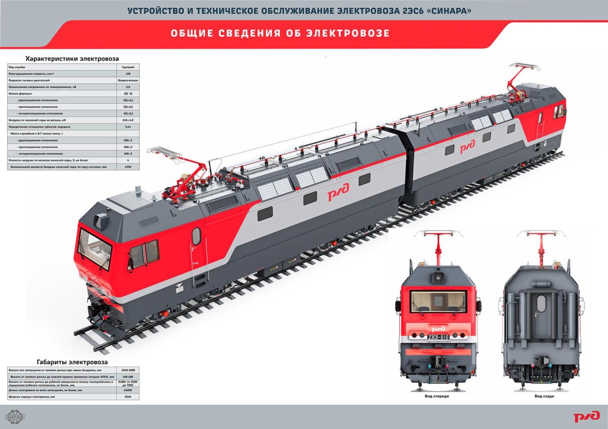 Грузовой электровоз 2эс6 Синара