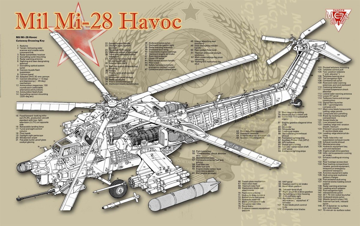 Ми 28 чертеж
