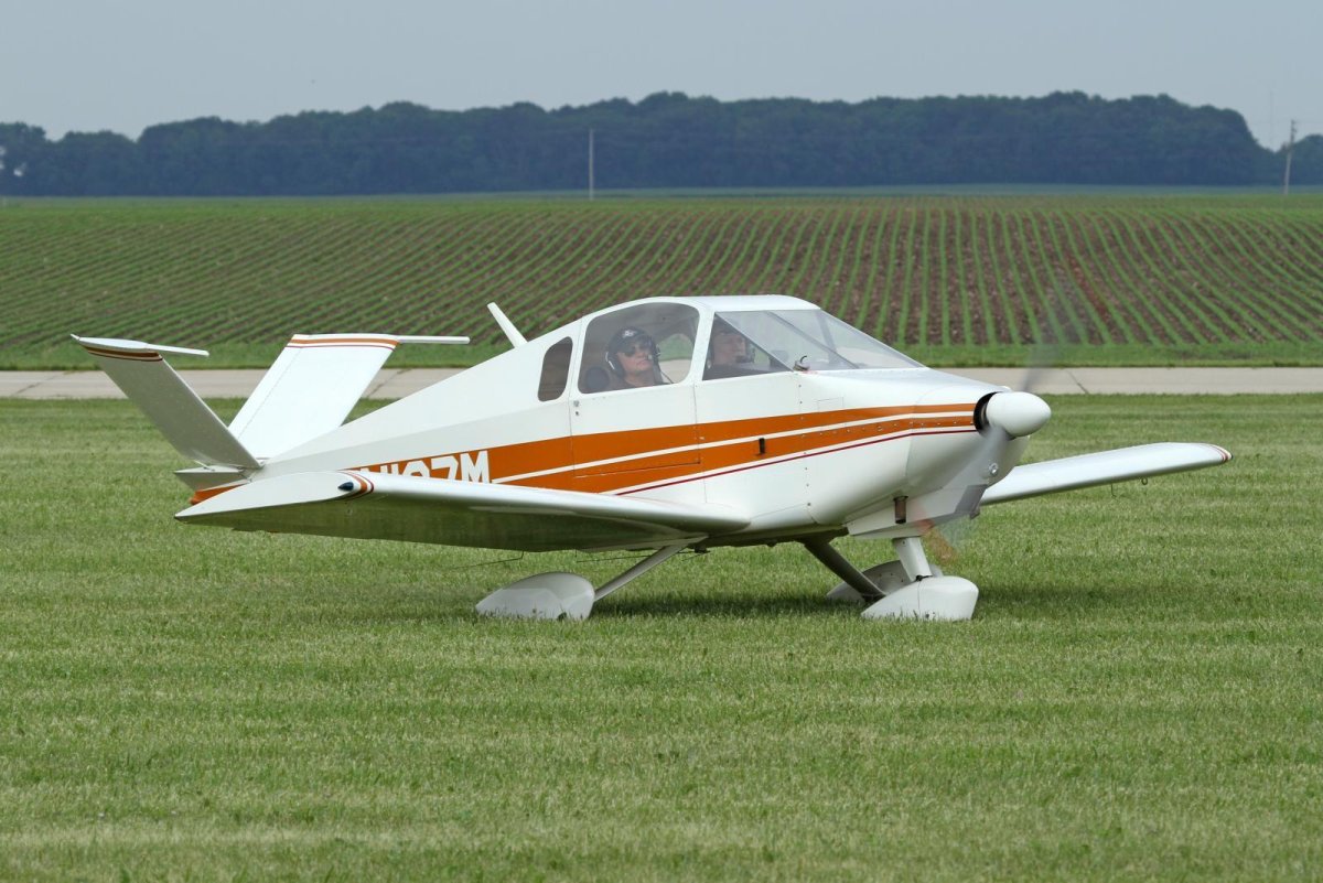 Низкоплан среднеплан высокоплан