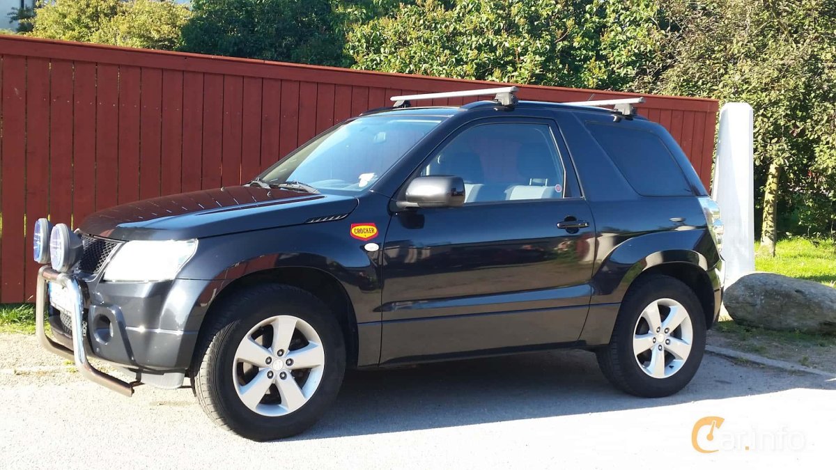 Сузуки Гранд Витара 3