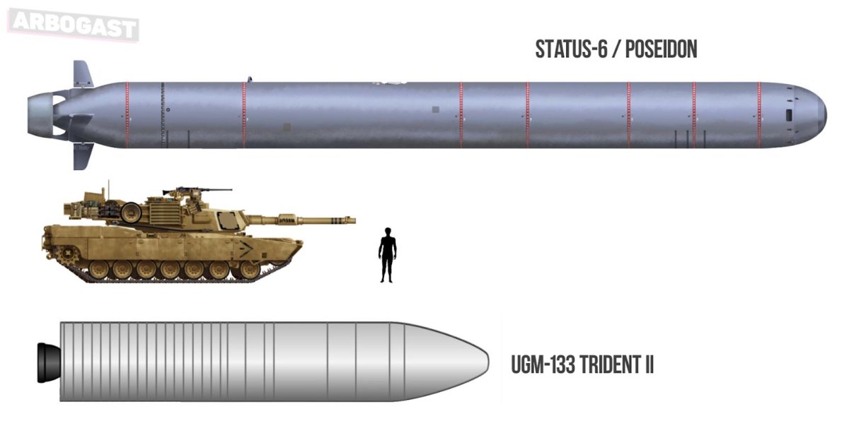 Ядерная торпеда Посейдон