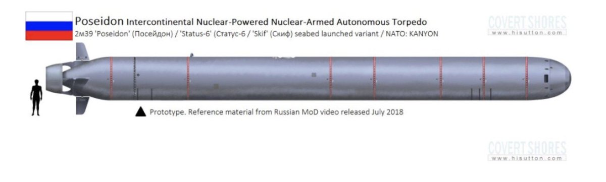 Посейдон ракета