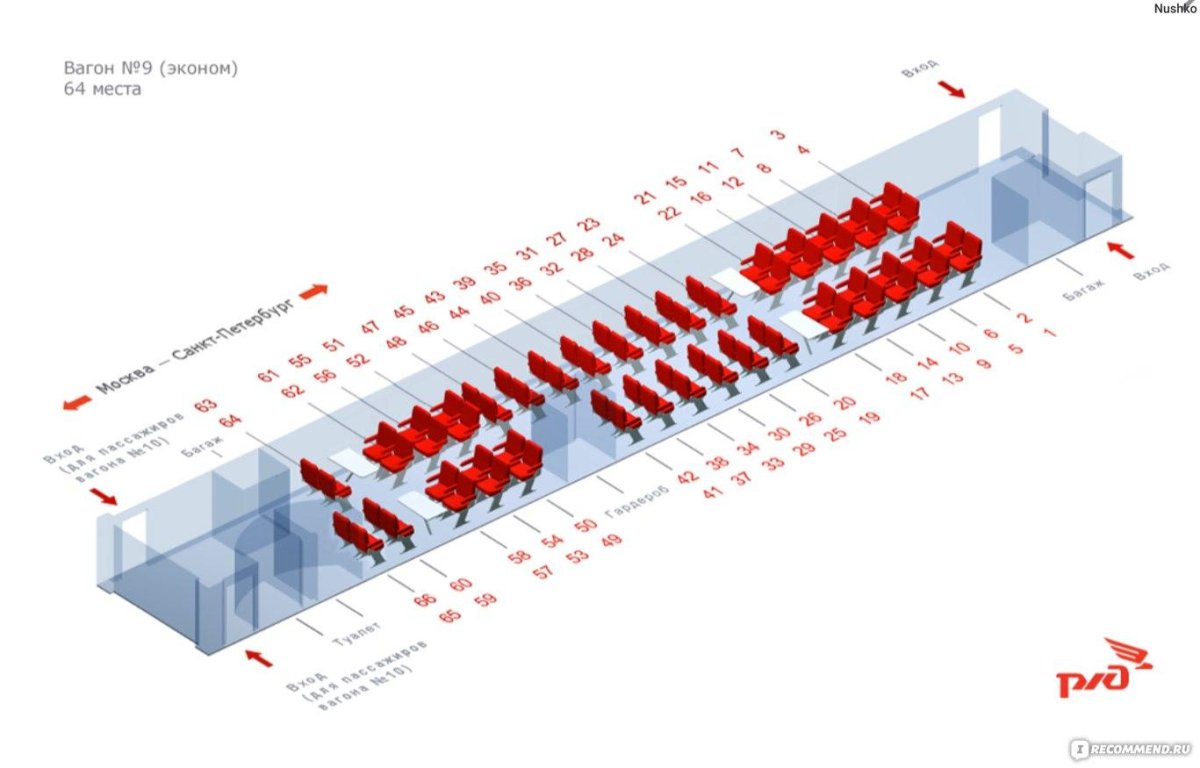 Сапсан 10 вагон схема