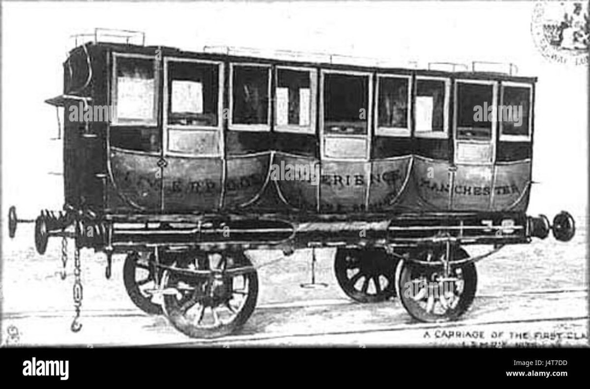 Ж/Д пассажирские вагоны 19 века Британии