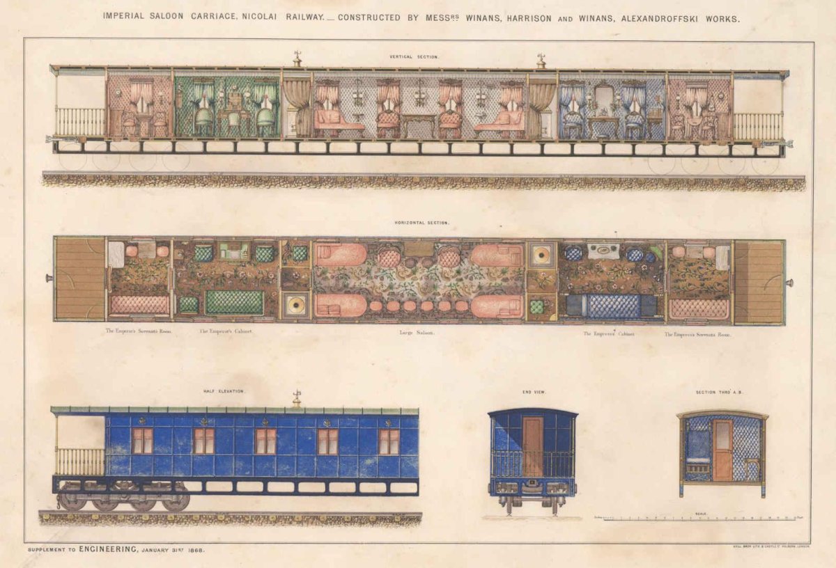 Пассажирские вагоны Николаевской железной дороги