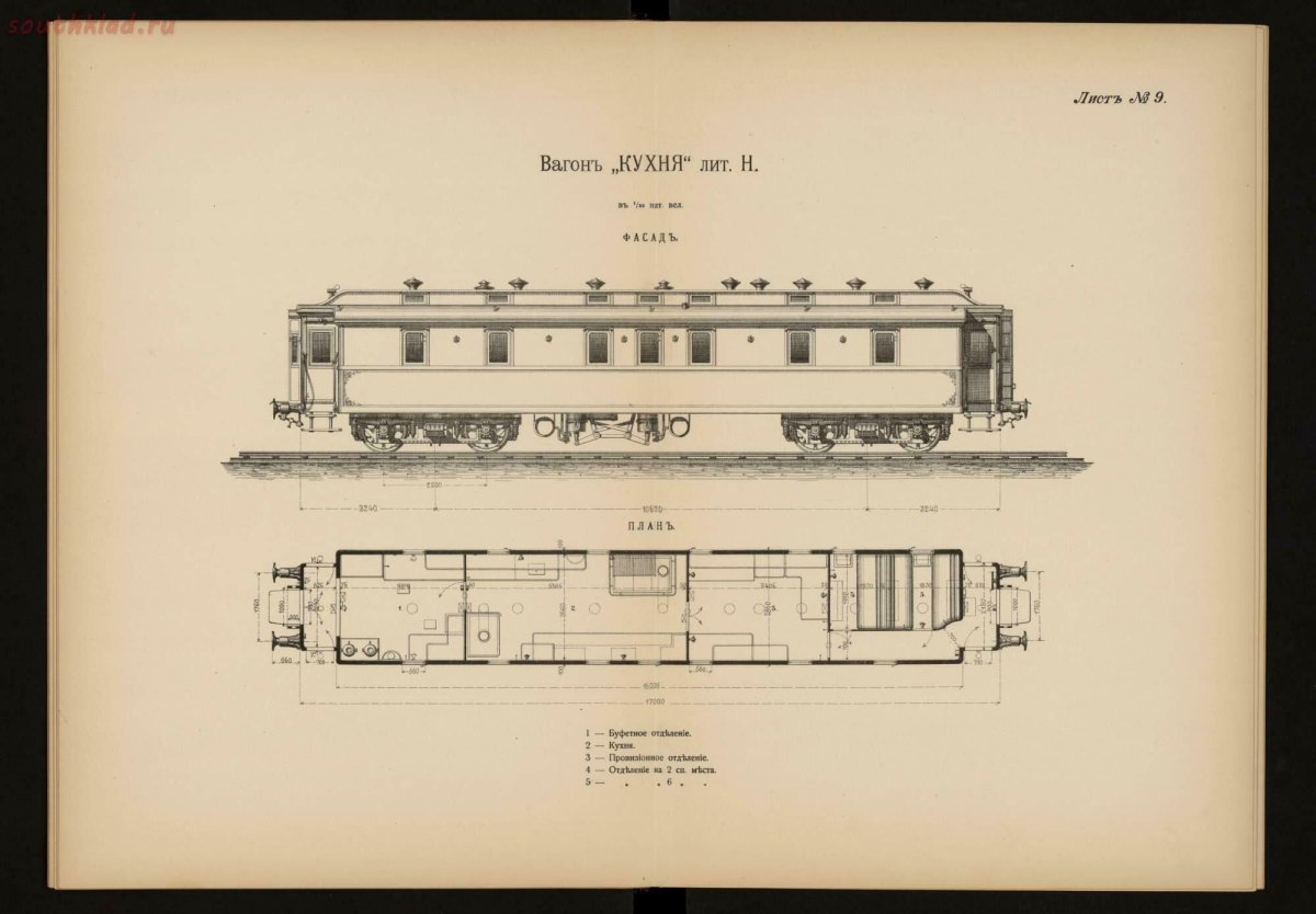 Николаевская железная дорога Императорский вагон