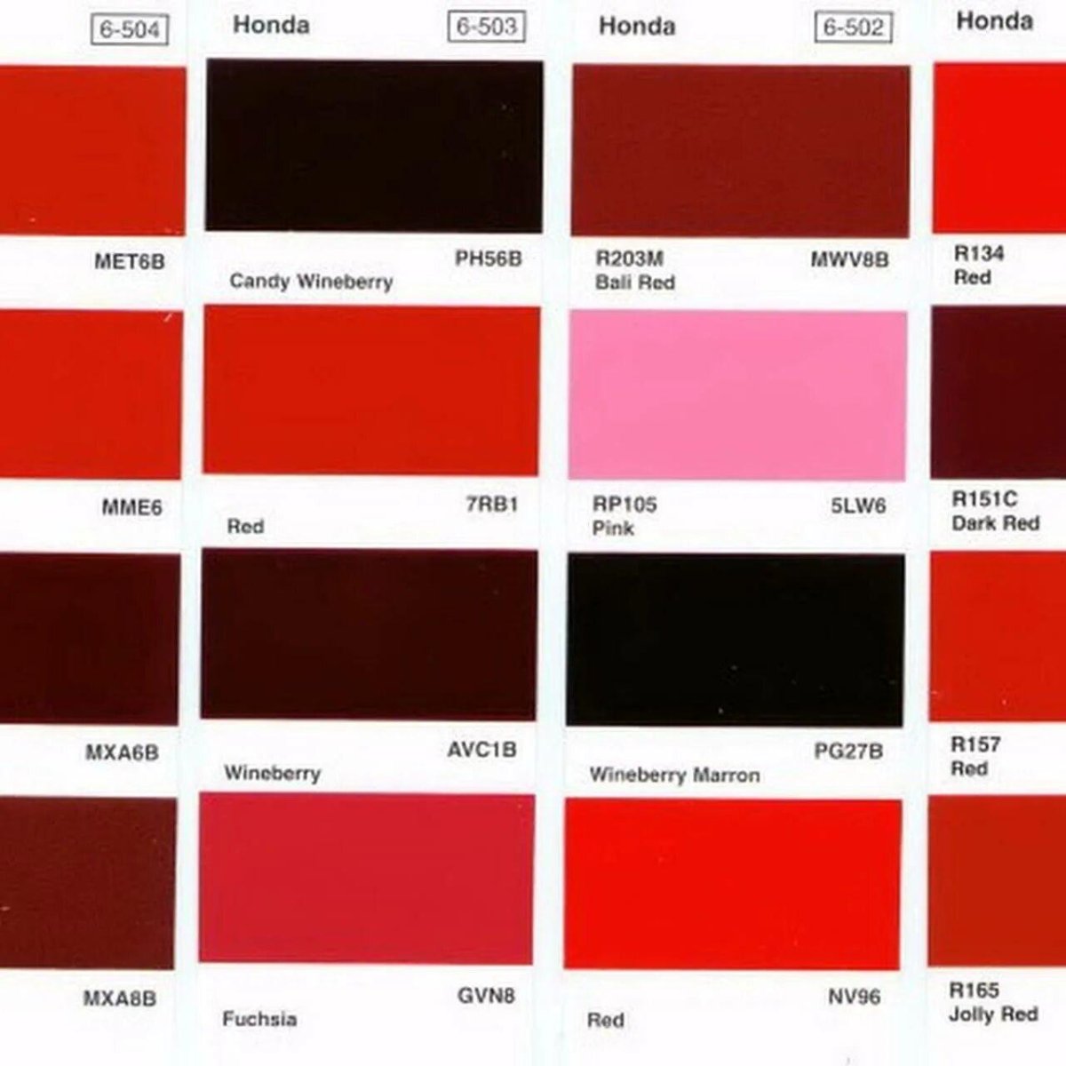 Код краски красный Хонда