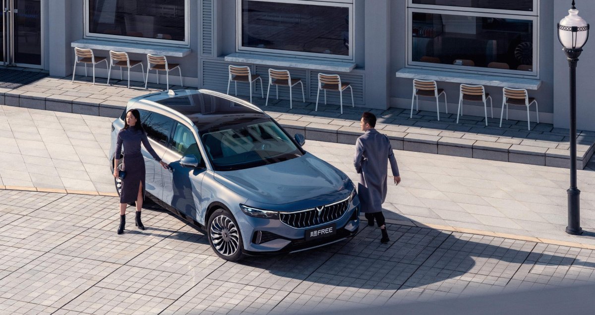 Автомобиль будущего