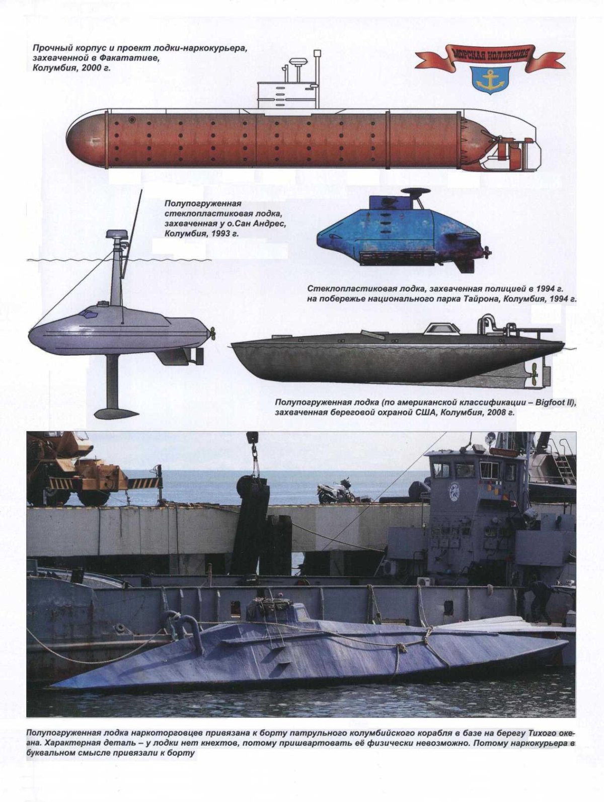 Авиалетопись Моделист конструктор