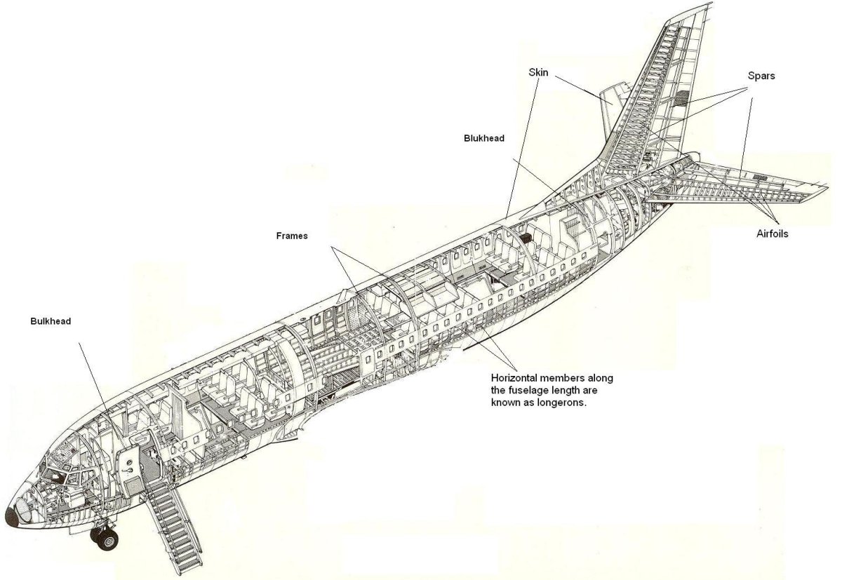 Фюзеляж Боинг 737