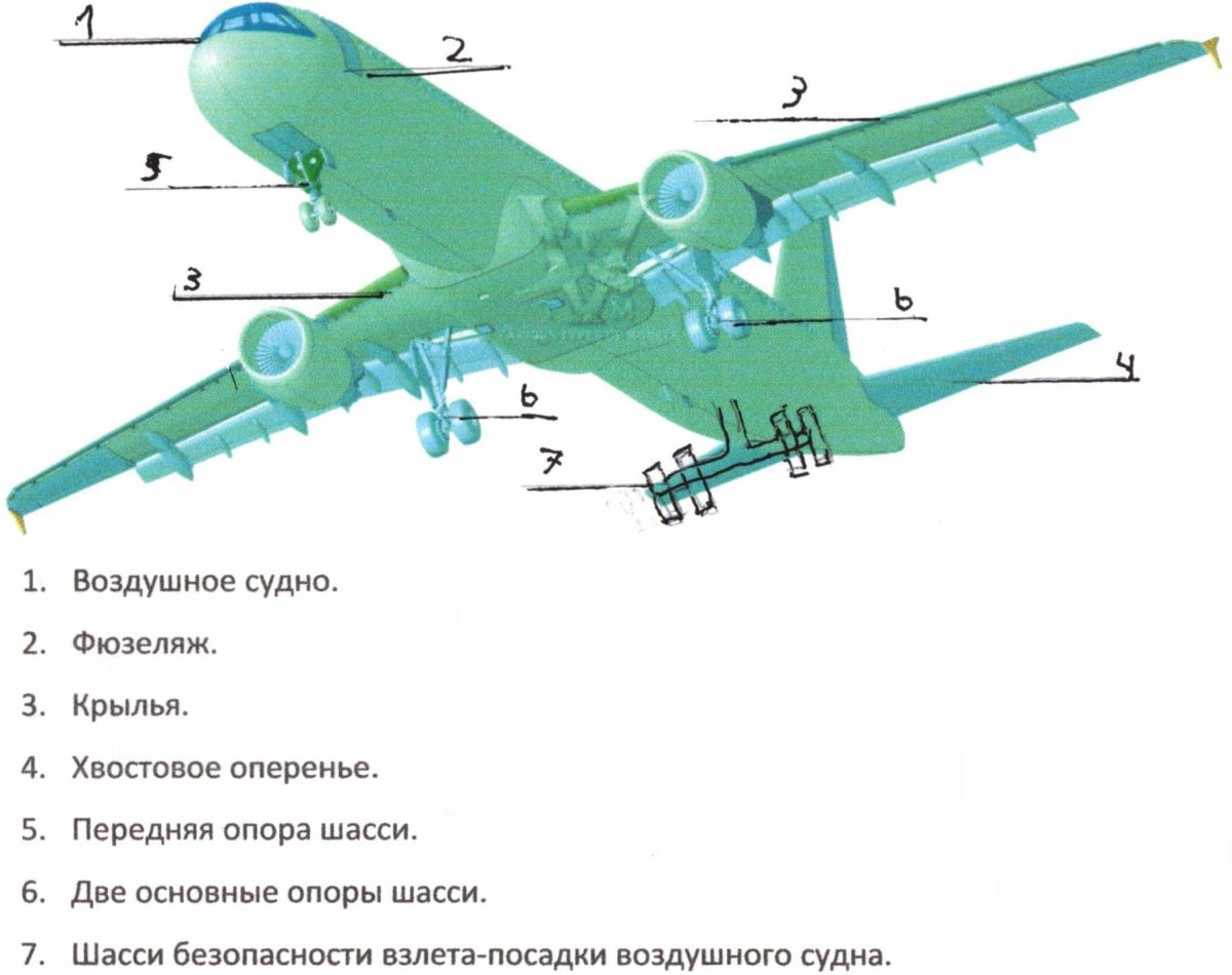 Шасси с хвостовой опорой