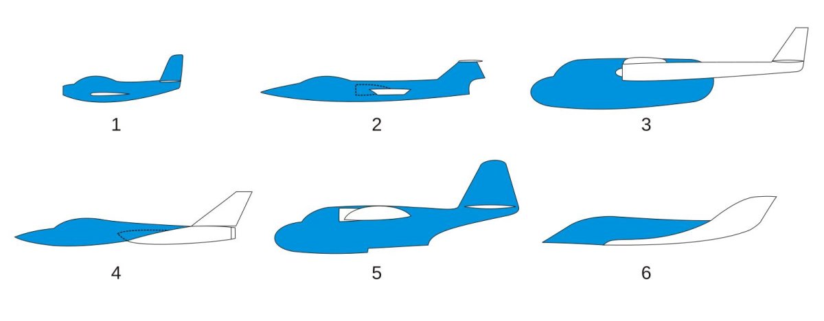 Форма фюзеляжа самолета