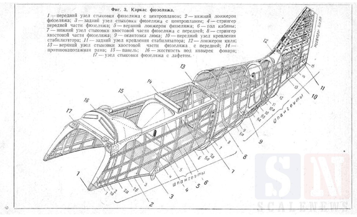 Ферменная конструкция фюзеляжа