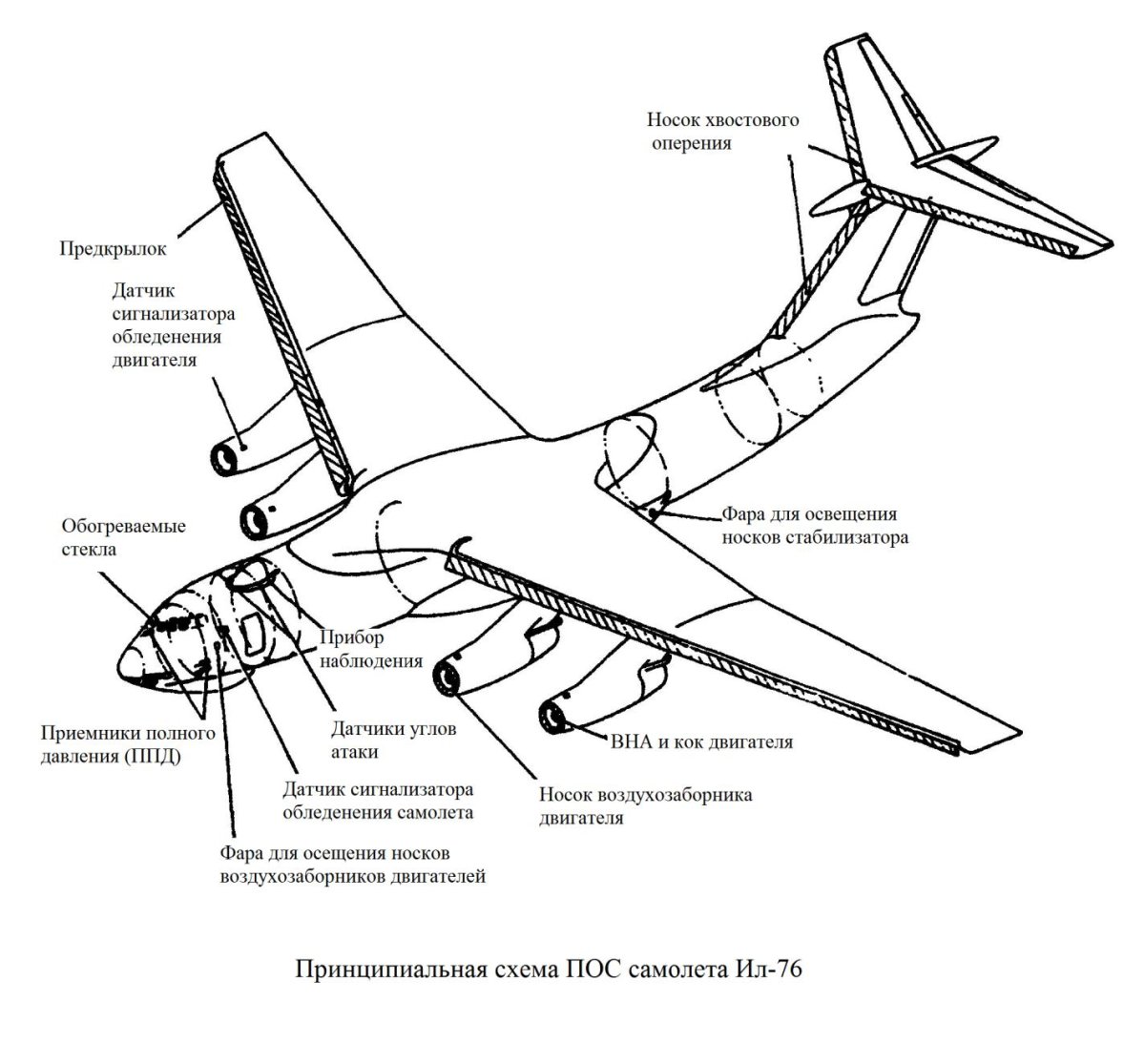 Противообледенительная система самолета ил-76 схема