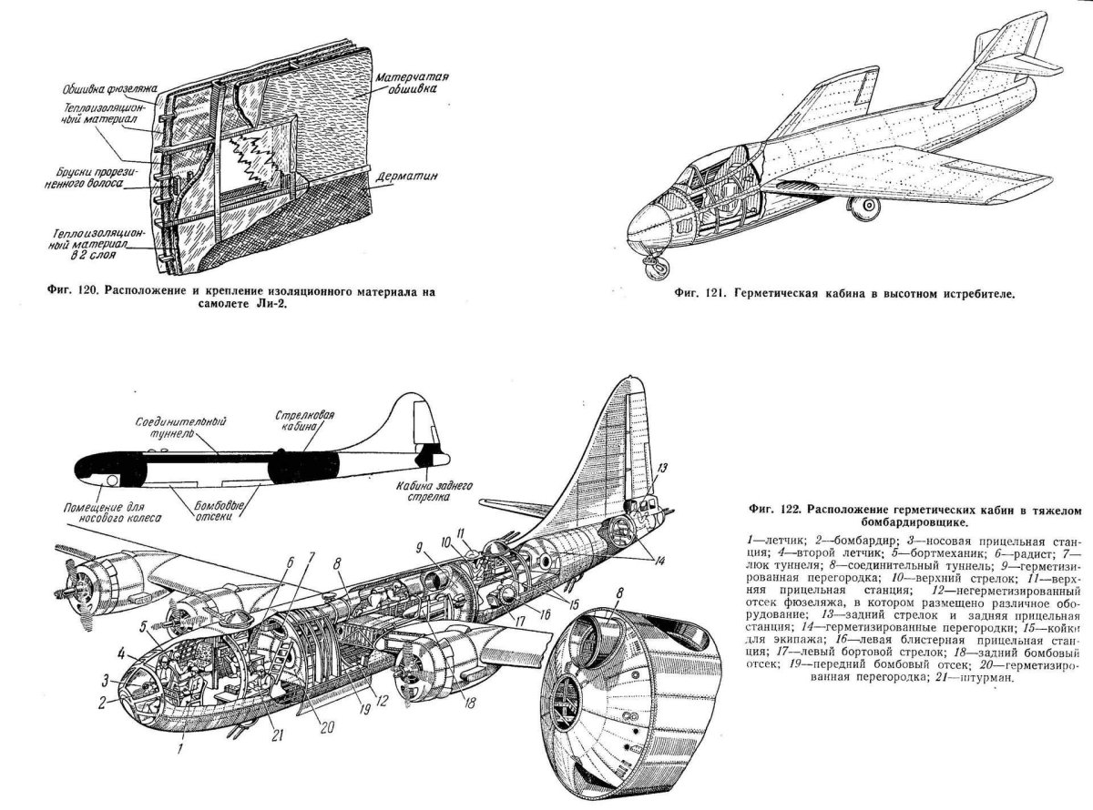 Обшивка фюзеляжа самолёта