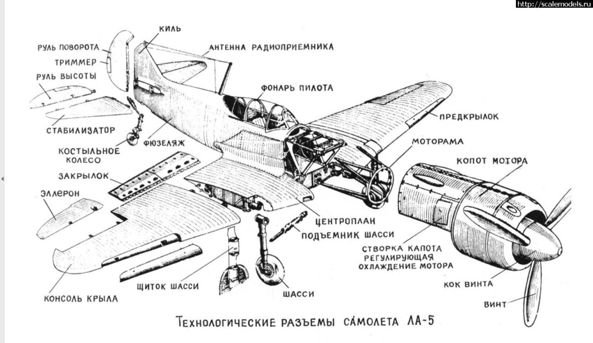 Схема самолета ла 5 ФН