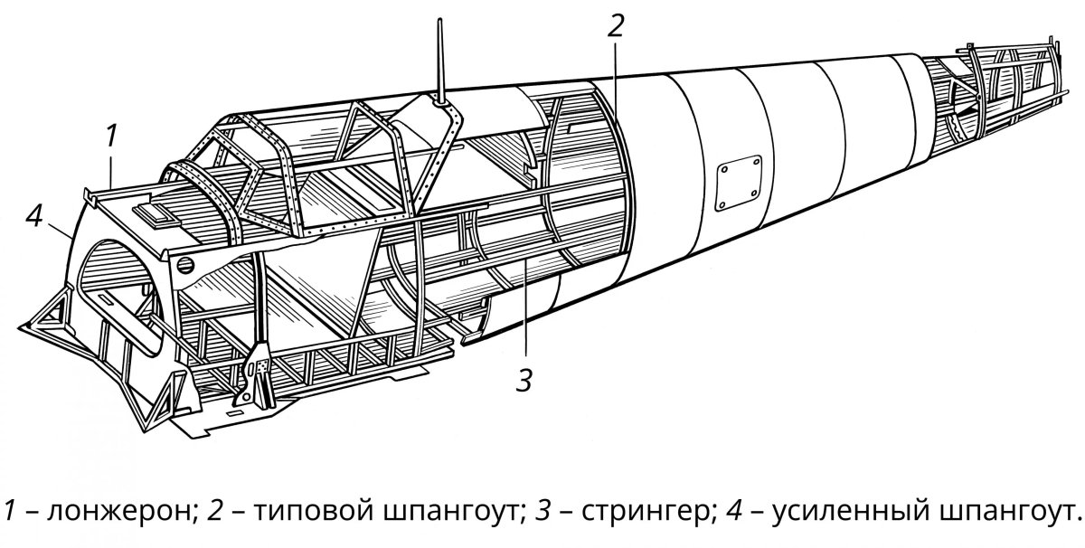 Фюзеляж монокок и полумонокок