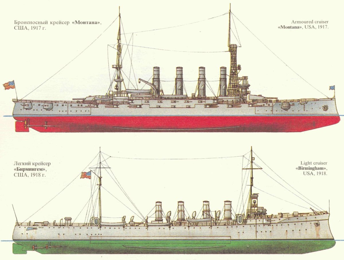 Инфанта Мария Тереза броненосный крейсер