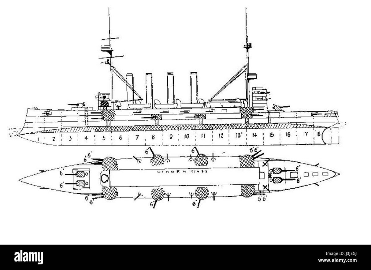 Бронепалубные крейсера типа «диадем»