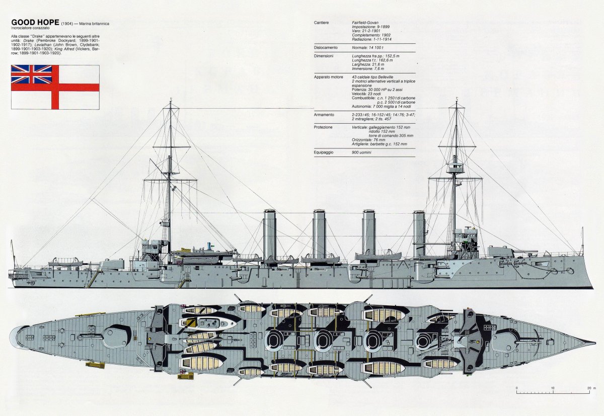 Броненосный крейсер Гуд Хоуп