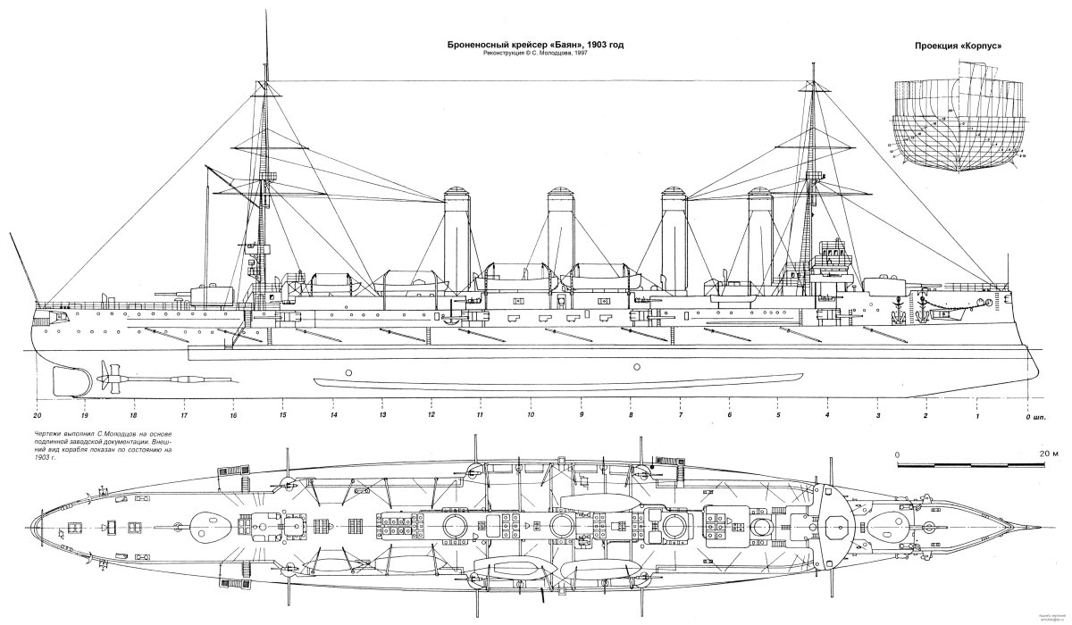 Крейсер баян 1900 чертежи