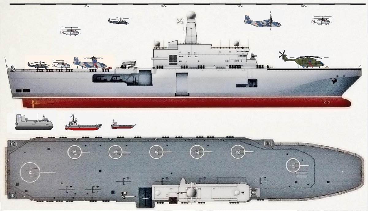Десантный корабль Иван Рогов проект 23900